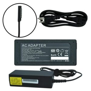 Adaptador De Corriente Marca Eko 12v 3.6a